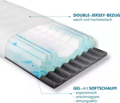 Подушка антомическая BeCo Matratzen, белый