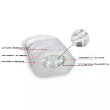 Подушка антомическая Bestlivings, белый