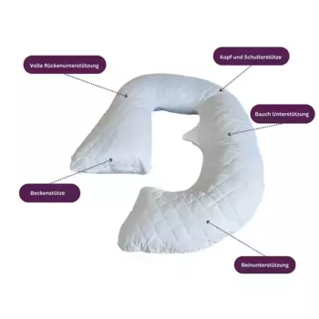 Подушка Luxus Wohnkultur