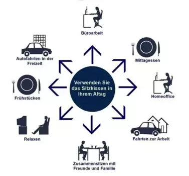 Подушка на стул Haus und Deko