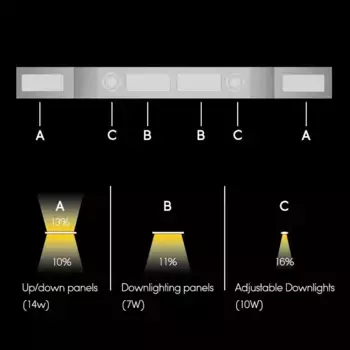 Подвесной светильник ZMH, белый