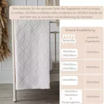 Покрывало CalmyHOME