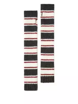 Полосатые перчатки-митенки Alanui, серый