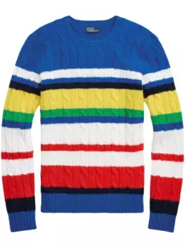 Полосатый джемпер фактурной вязки POLO RALPH LAUREN, синий