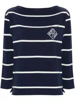Полосатый джемпер с вышитым логотипом POLO RALPH LAUREN, синий