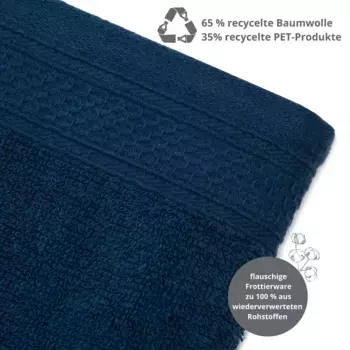 Полотенце Sleepling, темно-синий