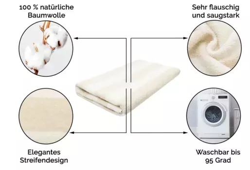 Полотенце Zollner, белый