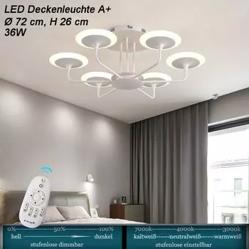 Потолочный светильник Eurotondisplay светодиодный, белый