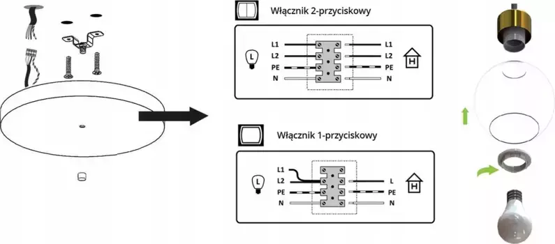 Потолочный светильник Luxolar