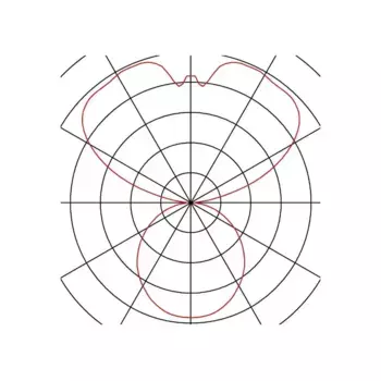 Потолочный светильник SLV, белый