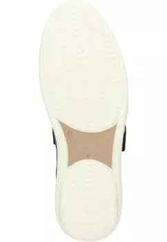 Повседневная обувь Manitu, синий