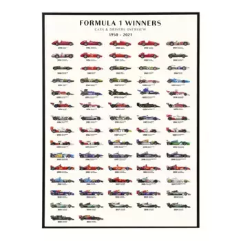 Принт студии LAM Winners Formula 1 PSTR + каркас для домашнего офиса El Corte Ingls