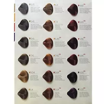 Профессиональная стойкая краска для волос Revlonissimo Color Sublime 75 мл 077 Зеленый