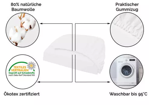 Простынь на наконечнике Zollner, белый