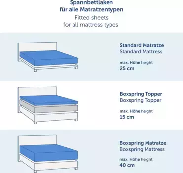 Простыня Blumtal
