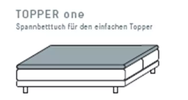 Простыня Kneer Topper one Q22 VARIO STRETCH, аква
