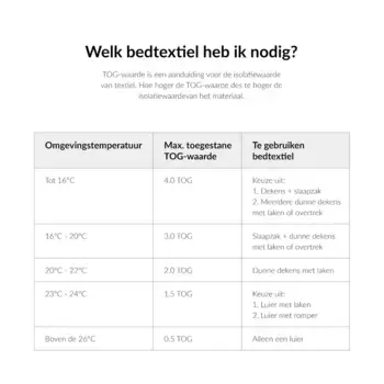 Простыня MEYCO