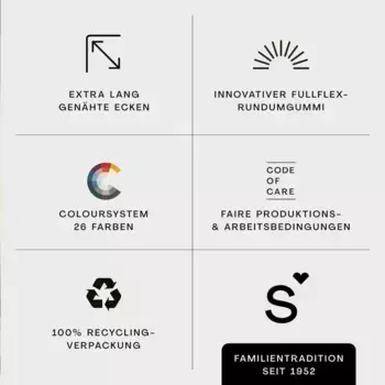 Простыня Schlafgut "CASUAL" хлопковая 180-200х200 см, 1 шт., синий