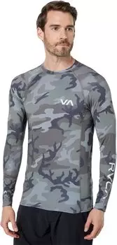 Рашгард RVCA L/S, камуфляж