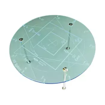 Расширенный шаблон урона и заклинаний РПГ, Tokens and Templates - D&D 5e (Litko Aerosystems)