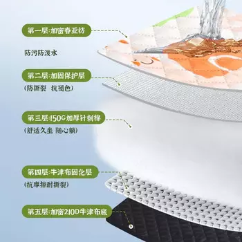 Revos Коврик для пикника Влагостойкий коврик Утолщенный коврик для кемпинга на открытом воздухе Портативная машинная стирка Водонепроницаемая влагостойкая подушка LL8 Детский маленький