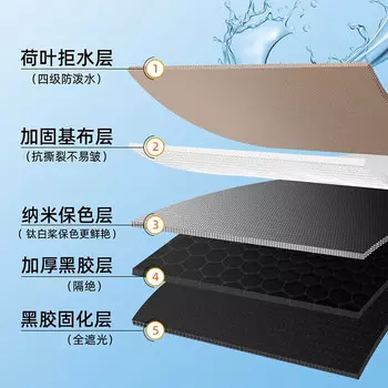 Revos портативная складная виниловая палатка для улицы, полностью автоматическая, быстрооткрывающаяся, непромокаемая, утолщенная, для кемпинга, пикника, да [обновление