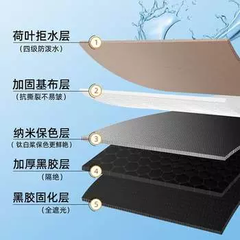 Revos портативная складная виниловая палатка для улицы, полностью автоматическая, быстрооткрывающаяся, непромокаемая, утолщенная, для кемпинга, пикника, да [обновление