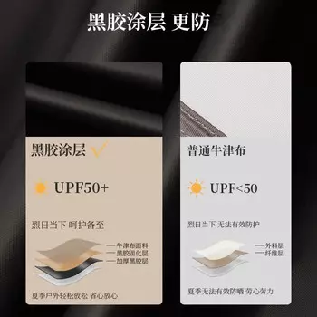 Revos уличная боковая палатка для автомобиля, виниловая солнцезащитная палатка, палатка с навесом для кемпинга, боковая палатка, водонепроницаемая, для бездорожья, оборудование для самостоятельного вождения, автомобиль LL