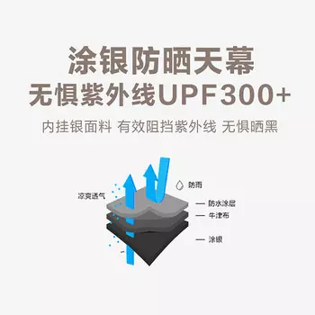 Revos уличная палатка с навесом, сверхлегкий портативный навес для кемпинга, непромокаемый тент для кемпинга, беседка, дикий навес 3*5 м