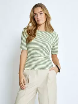 Рубашка DESIRES Finley, цвет Green/Pastel green