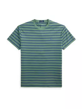 Рубашка Polo Ralph Lauren, королевский синий