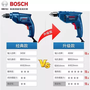 Ручная дрель Bosch, многофункциональная электрическая отвертка, пистолетная дрель, 400 Вт, бесступенчатая скорость для домашнего использования