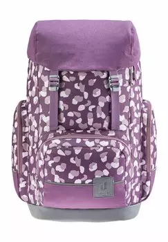 Рюкзак Deuter