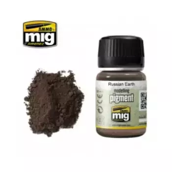 Русская Земля, Modelling Pigment
