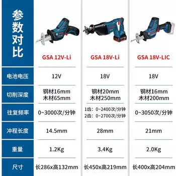 Сабельная пила Bosch GSA 18V-Li C, 16 мм