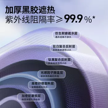 Семейная виниловая палатка Mobi Garden Zero Movement 155 (виниловая версия) с 2 опорными стержнями NX23561008