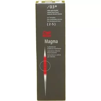 Шампуни 0,12Г, Wella