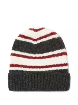 Шапка бини Grunge в полоску Alanui, серый