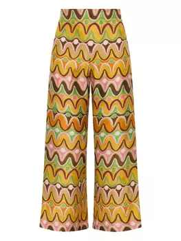 Шелковые брюки MALIPARMI, желтый