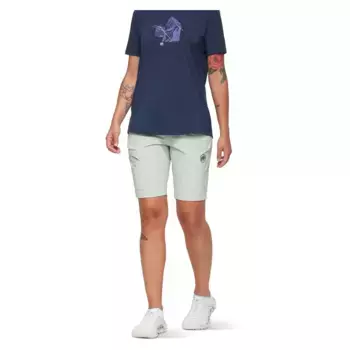 Шорты Mammut Runbold IV, зеленый