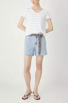 Шорты Medicine, синий