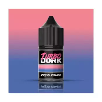 Сила призмы, Zenishifts