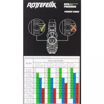 Силовая труба для фрирайда - 2024 Scarpa, синий