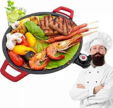 Сковорода электрическая с красными ручками