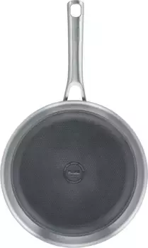 Сковорода Berndes