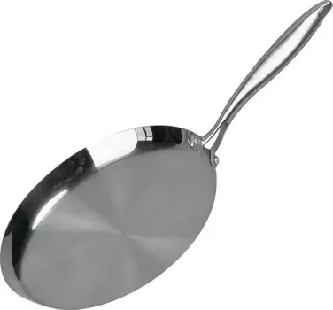 Сковорода Cheffinger