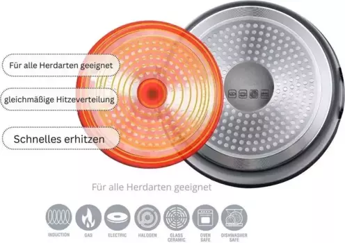 Сковорода Cheffinger