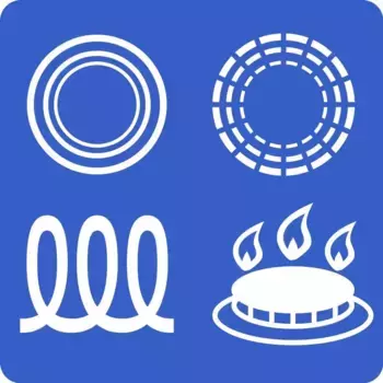 Сковорода Contacto