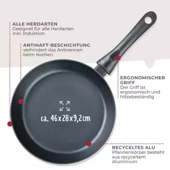 Сковорода Fackelmann