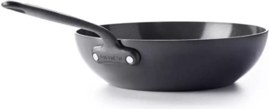 Сковорода GreenPan